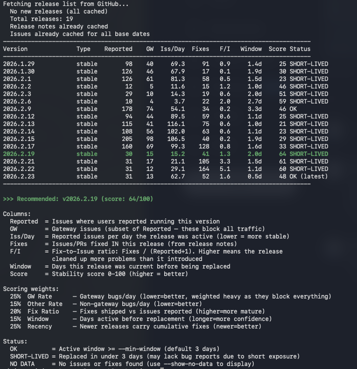 Nick Newsom tweet media