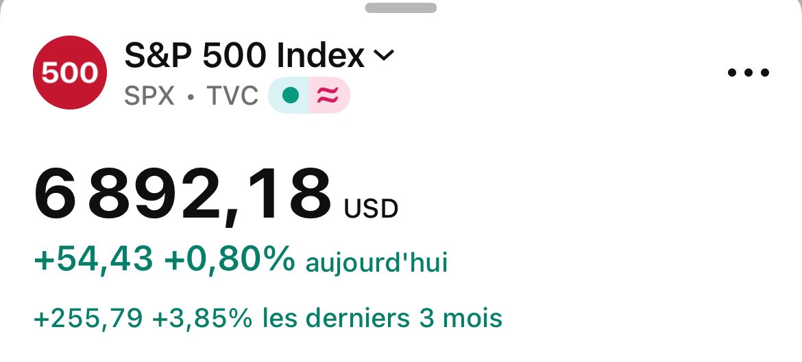 Mathis - L'étudiant éclairé 💡 tweet media