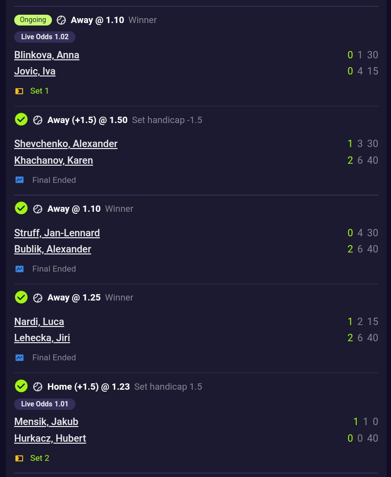 👀 

4 left here 😁