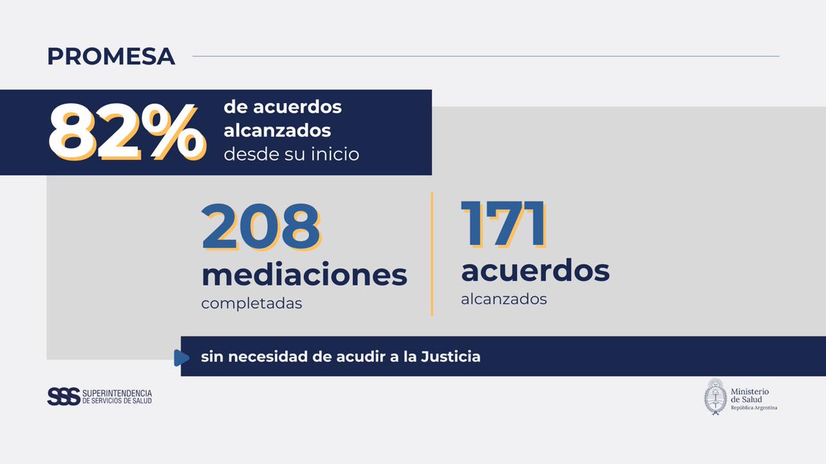 🇦🇷 Superintendencia de Servicios de Salud 🇦🇷 tweet media