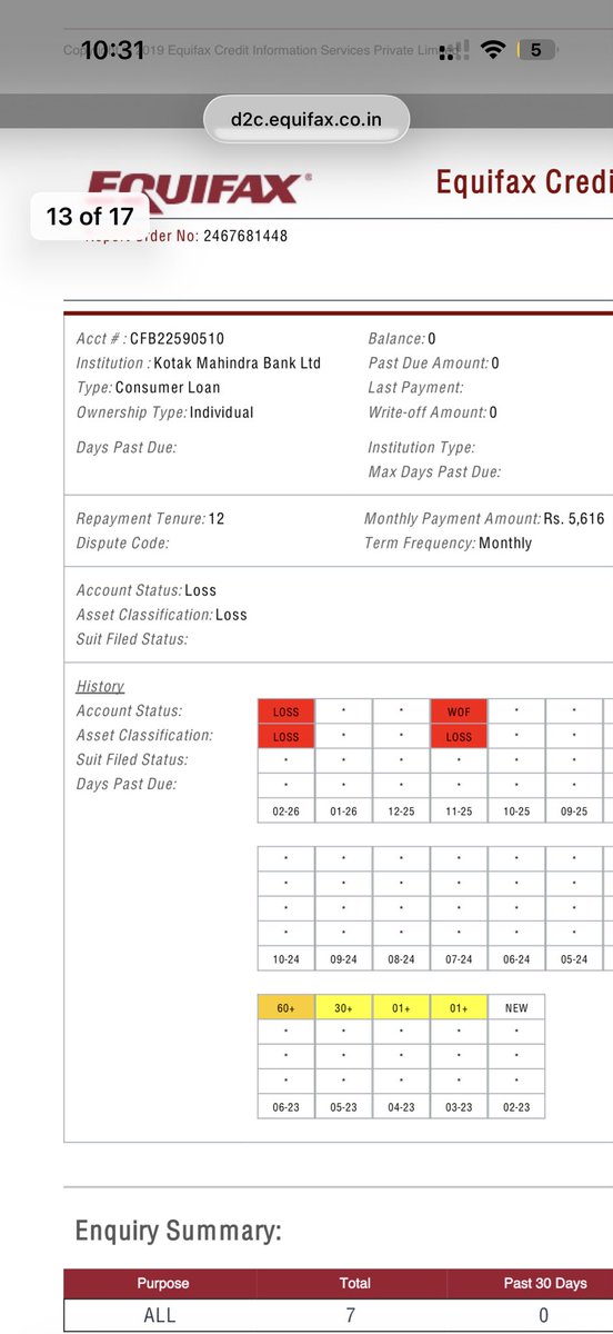 VirendraW43355's tweet photo. @KotakCares CFB22590510 closed on 09th Feb and report updated in Equifax on 19th Feb status as LOSS no action taken no dpd is removed Neha from social media giving fake promise @udayfoundation please help https://t.co/4unjrlDAsZ