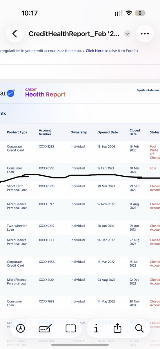 VirendraW43355's tweet photo. @KotakCares CFB22590510 closed on 09th Feb and report updated in Equifax on 19th Feb status as LOSS no action taken no dpd is removed Neha from social media giving fake promise @udayfoundation please help https://t.co/4unjrlDAsZ