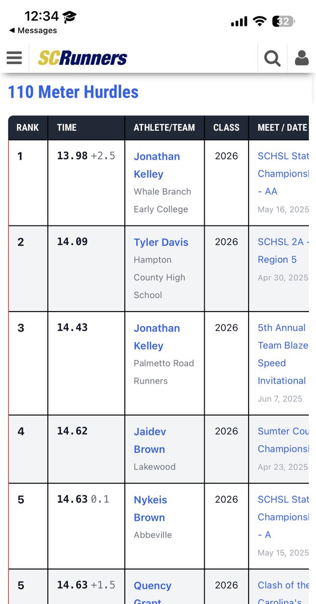 Tyler Davis tweet media