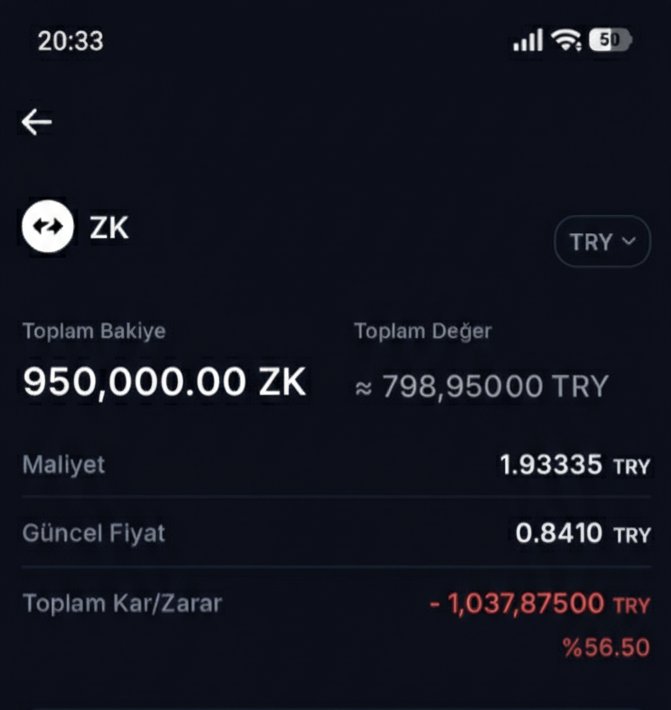 TheTrue0015's tweet photo. @MadMaxx_eth This is for you @MadMaxx_eth 😉🚀 https://t.co/ZDszNA0bB3
