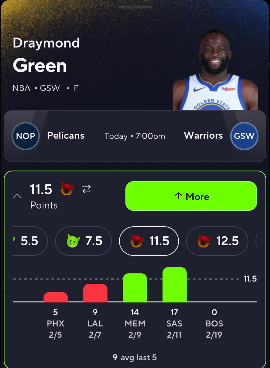 YerkPicks's tweet photo. THE MOST FREE DEMON PROP YOU CAN TAKE TODAY. 🍀🔒

-310 odds on Fanduel??? 

TAKE THIS SHIT RIGHT NOW 
#Prizepicks #Locks https://t.co/oOtftzqa62
