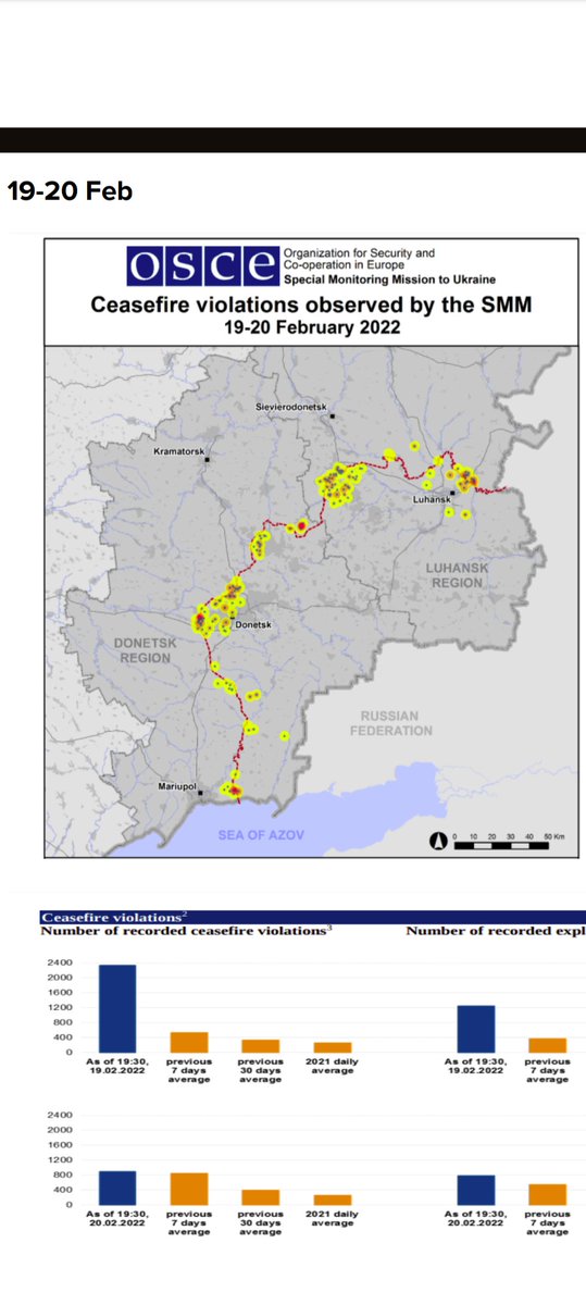 Karamiza2's tweet photo. @jnbarrot @gouvernementFR @francediplo @EmmanuelMacron @SebLecornu @FranceenUkraine @UKRinFRA @MoDem La semaine précédent l'intervention Russe, le Donbass sous un déluge de feu de l'armée ukrainienne (source OSCE): https://t.co/1WpcTawnIv