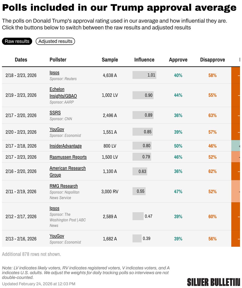 Barry Burden tweet media