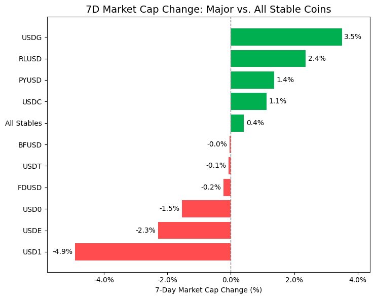 Bastion Trading tweet media