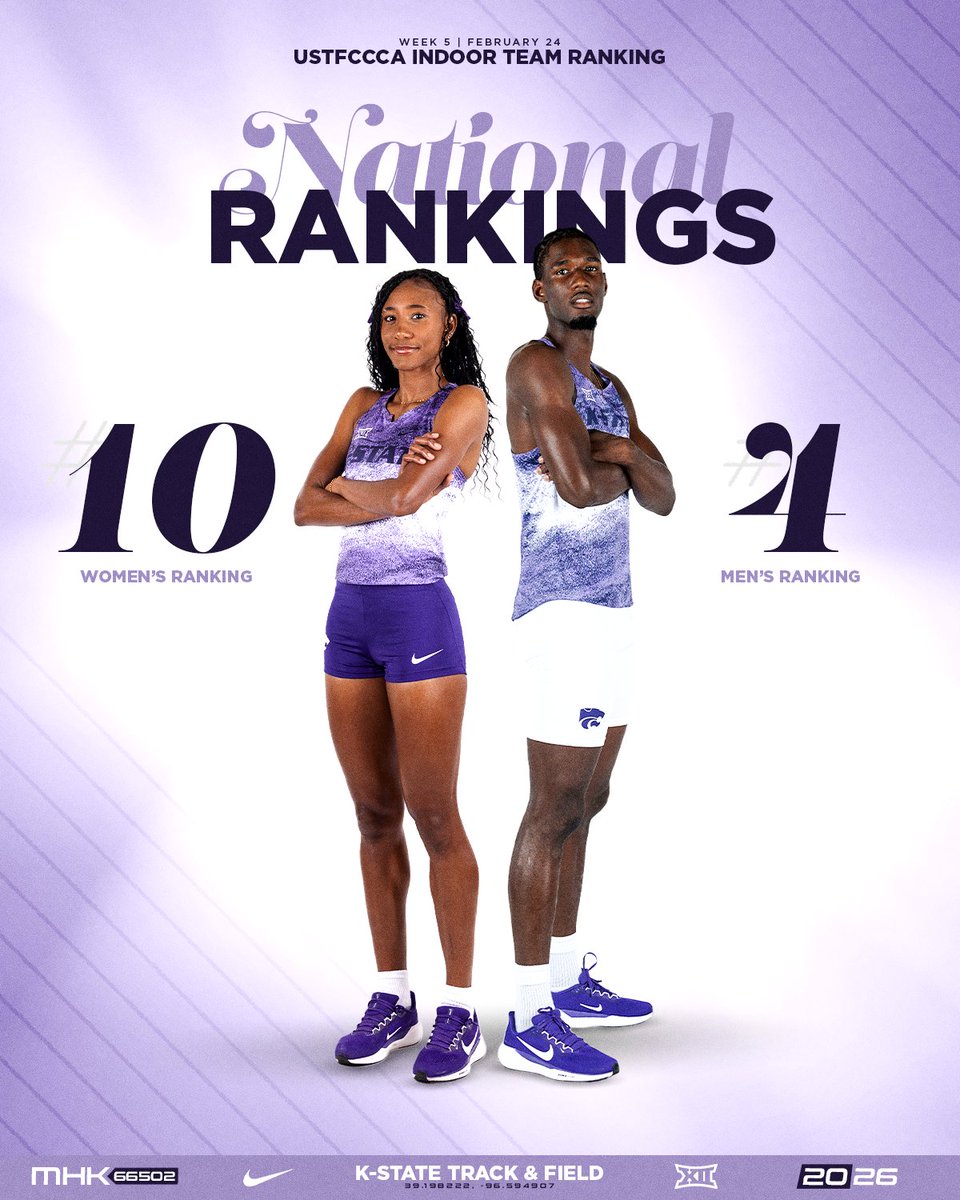 K-State T&F/XC tweet media