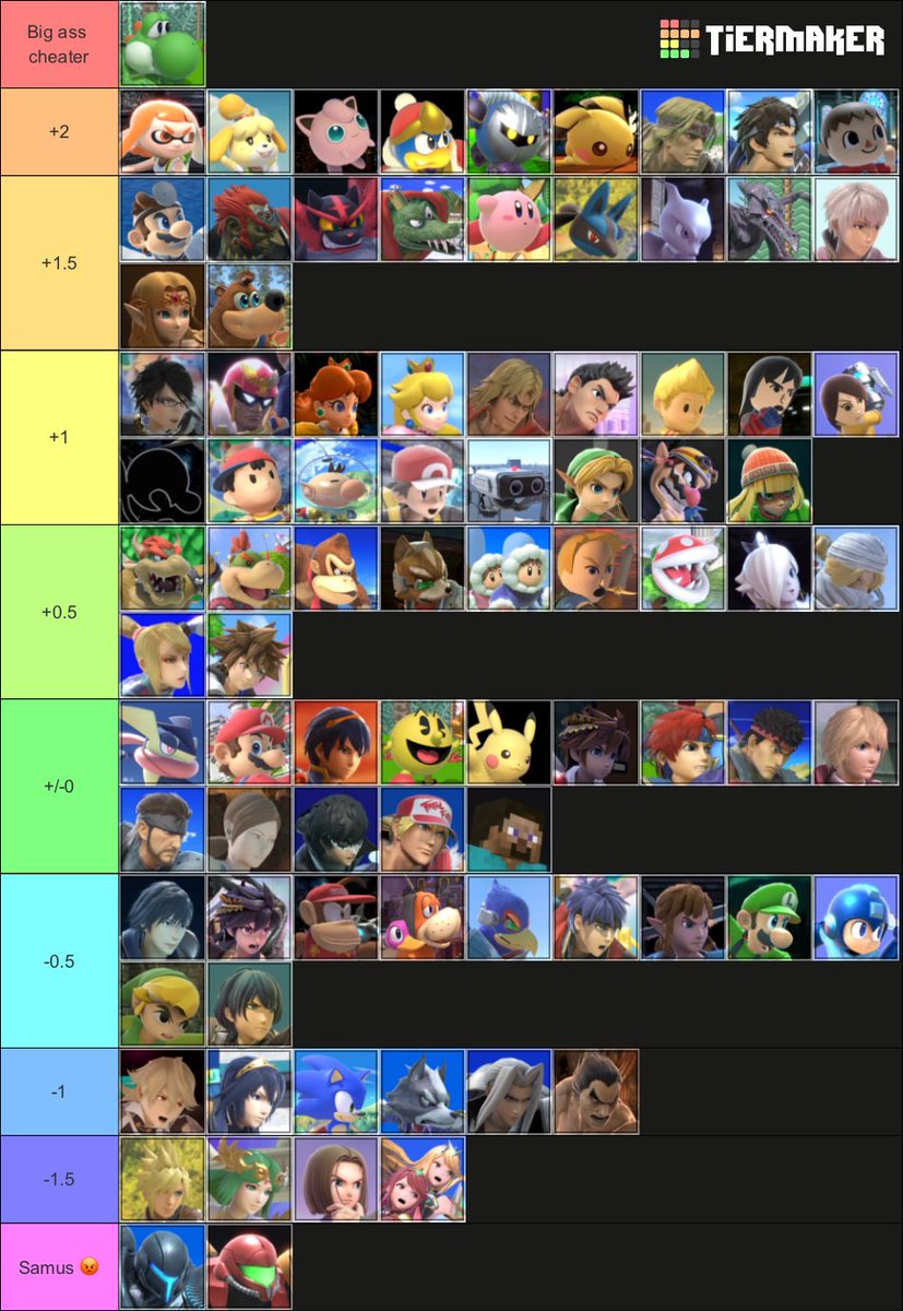 🦖 Free Agent | DinoNuggies 🦖 tweet media