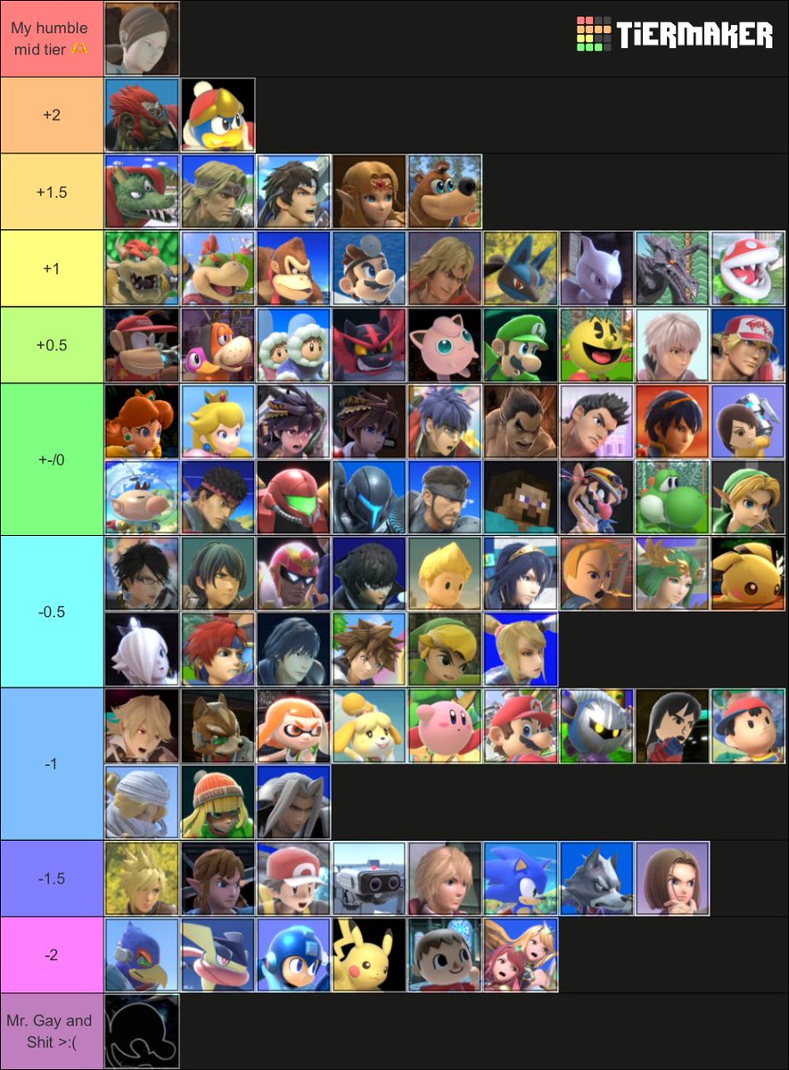 🦖 Free Agent | DinoNuggies 🦖 tweet media