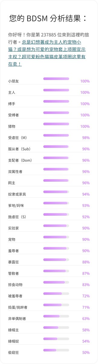 然而无忧没有情缘，没有伴侣。
i人不知道怎么找伴侣。