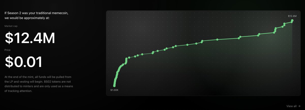 TokenWorks™ tweet media