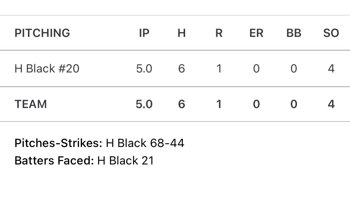Hayden Black tweet media