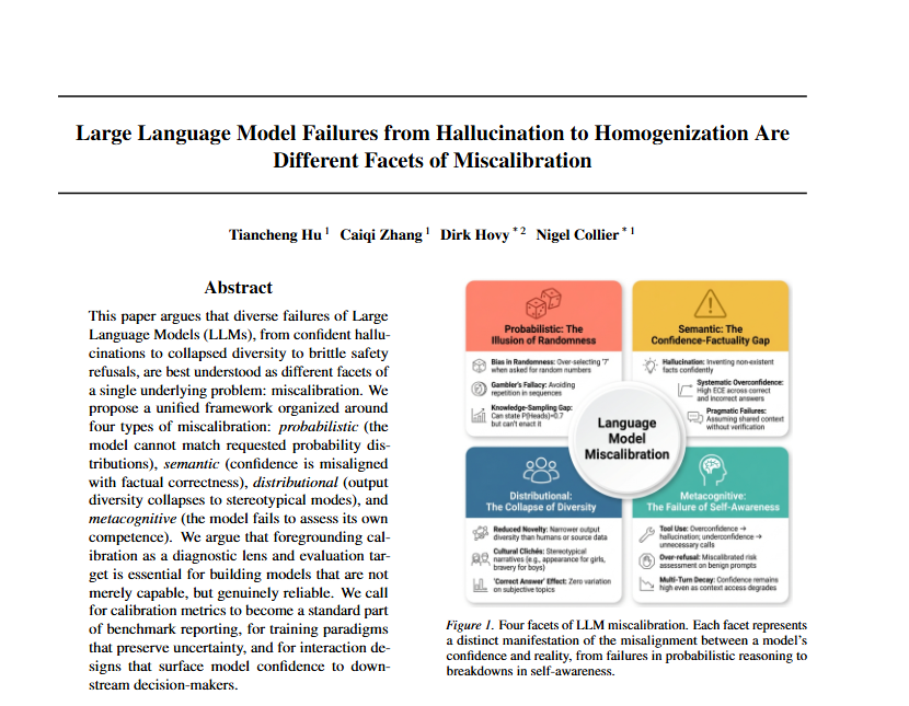 Tiancheng Hu tweet media