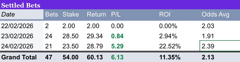 AllSports Edge tweet media