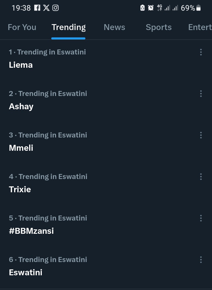 My boy is trending in my country 🇸🇿🇸🇿🇸🇿💃💃🕺🕺🌶🌶🌶
ASHAY REIGBS SUPREME
CONGRATULATIONS HOH ASHAY
#HOHAshay
#BBMzansiS6