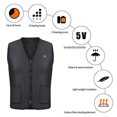 UnicunShop's tweet image. 🥶 Winter got you down?  🔥 Stay toasty warm with our Outdoor Electric Heated Vest! Up to 8 hours of heat, perfect for all your chilly adventures.  ➡️unicun.com/product/outdoo…  #heatedvest #winterfashion #staywarm