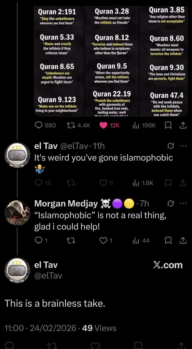 PhilthyPhillips's tweet photo. @elTav  definition of Phobia? “irrational” fear, Islam its barbaric practices like FGM, Misogyny, homophobia, calls to kill non believers, as you can see, a very rational fear! Therefor Islamophobia does NOT exist!

You being a pussy coward, blocking, running away however does! https://t.co/cl4m2uy9sC