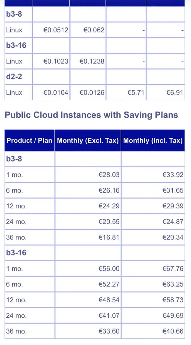 Bjarn Bronsveld tweet media