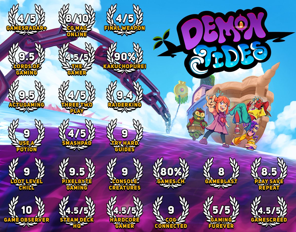 Fabraz: Demon Tides & Bubsy 4D tweet media