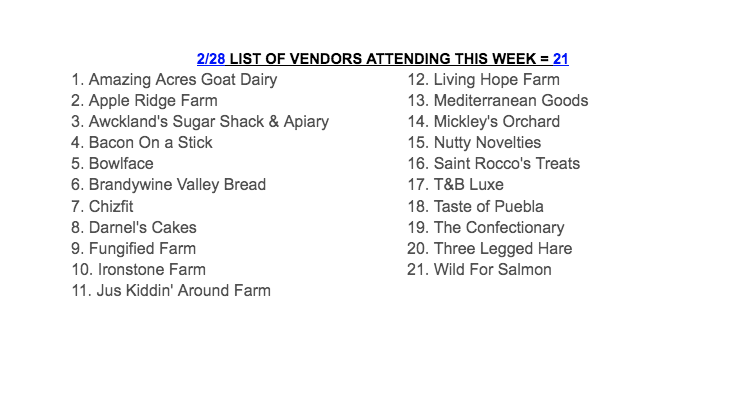 Curious to see what vendors will be at market this week?  Well, look no further: 2/28 LIST OF VENDORS ATTENDING THIS WEEK = 21: