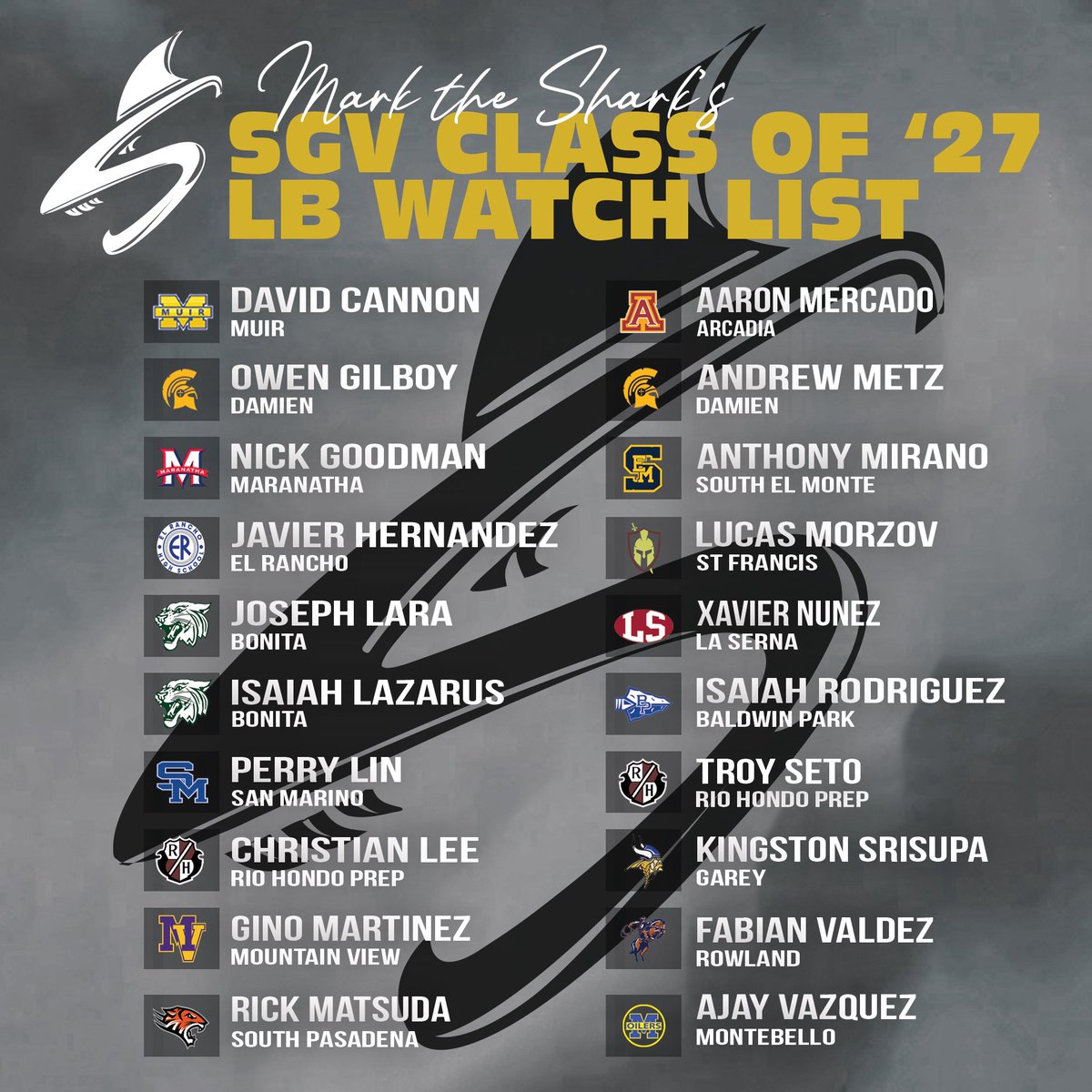 Mark the Shark tweet media