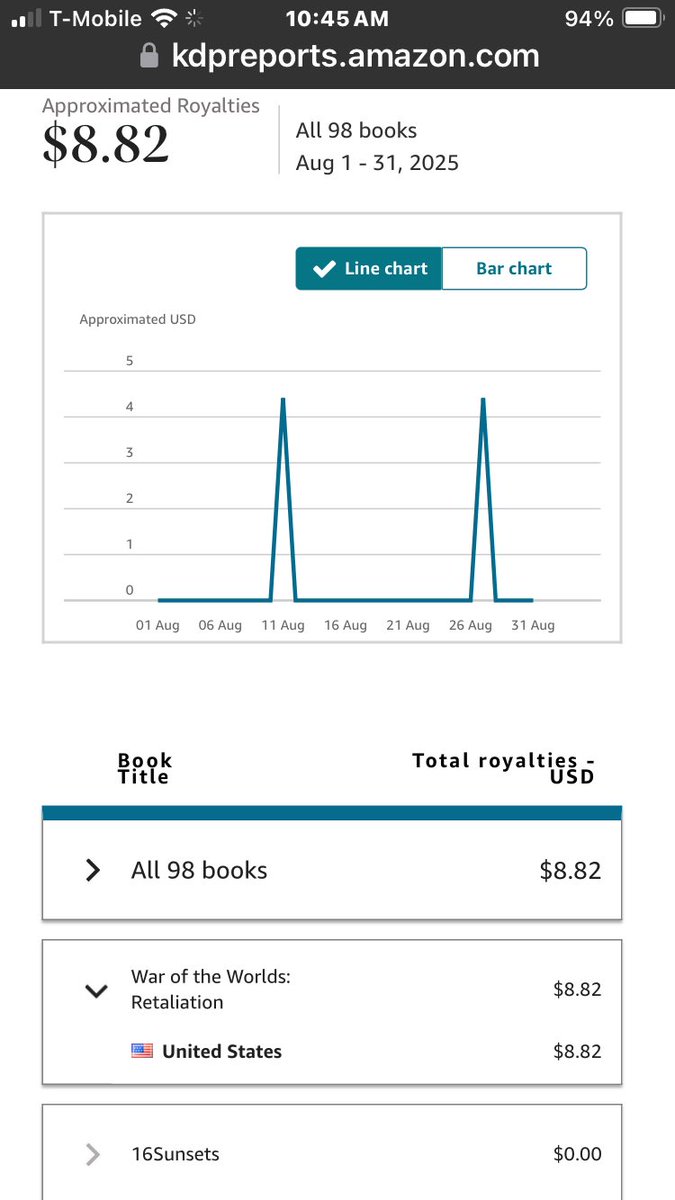 Mark Gardner tweet media