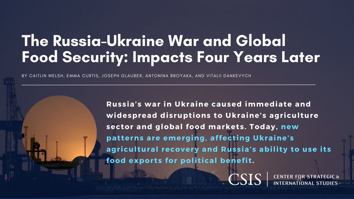 CSIS Food & Water Security Program tweet media