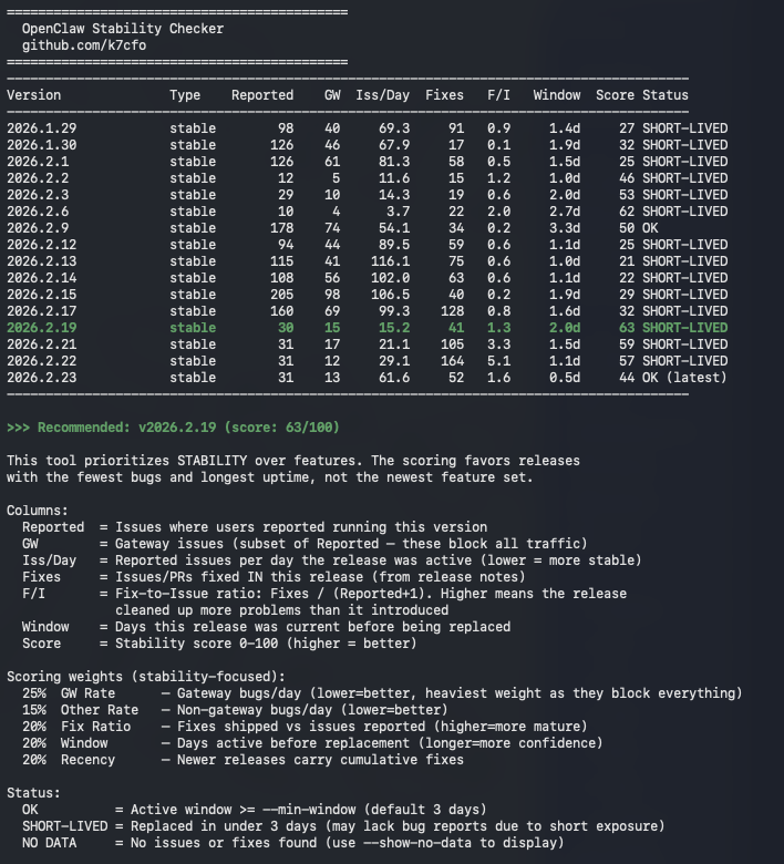 Nick Newsom tweet media