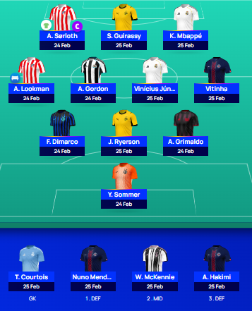 FPL_MoALI's tweet image. Dembele ---&amp;gt; Sorloth 
Thiaw ----&amp;gt; Dimarco
Sorloth©️

🌎6
🇲🇦1
#UCLfantasy #UCL