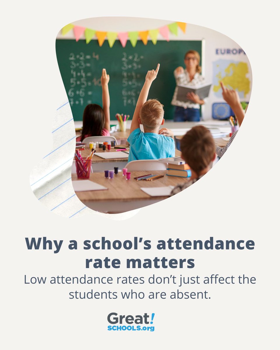 GreatSchools.org tweet media