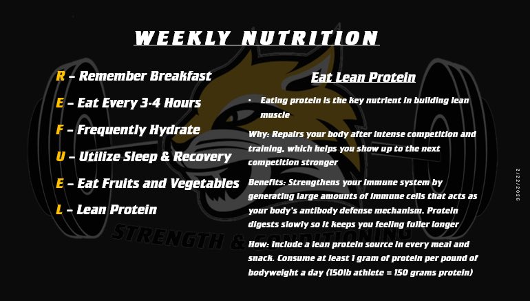 wscstrength's tweet image. Athletes who hit protein targets daily recover faster, maintain strength in-season, and handle high workloads better.
Spread intake across the day, prioritize quality sources, and let nutrition support the work you’re already putting in. 
#REFUEL 🦴 🥩 🍗