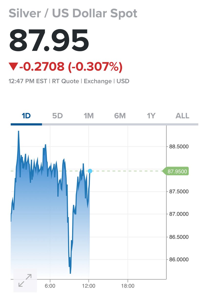 MBAeconomics tweet media