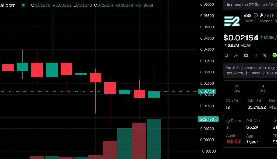 BRUCE WAYNE tweet media