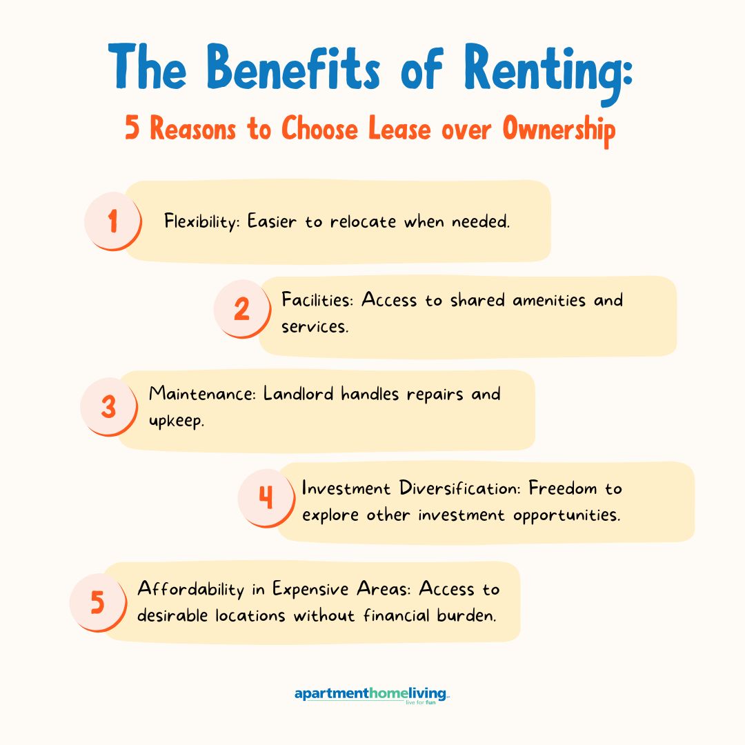 Still think owning is the only goal? 🤔 Renting isn’t “settling”. It’s smart.

Would you rather have flexibility or a 30-year commitment? 👇