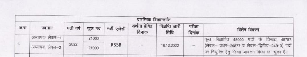 hemant tweet media