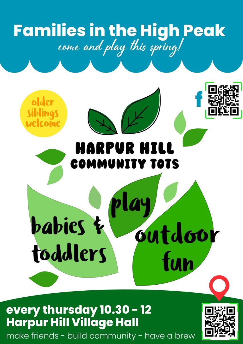 High Peak CVS tweet media