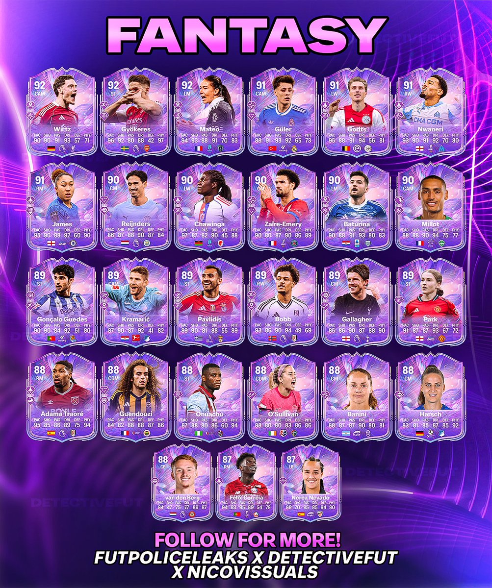 DetectiveFUT tweet media