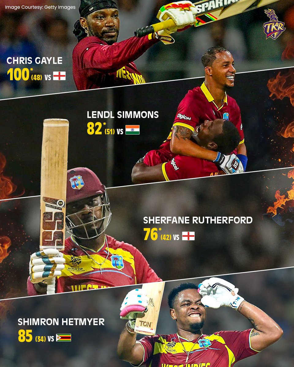 Trinbago Knight Riders tweet media