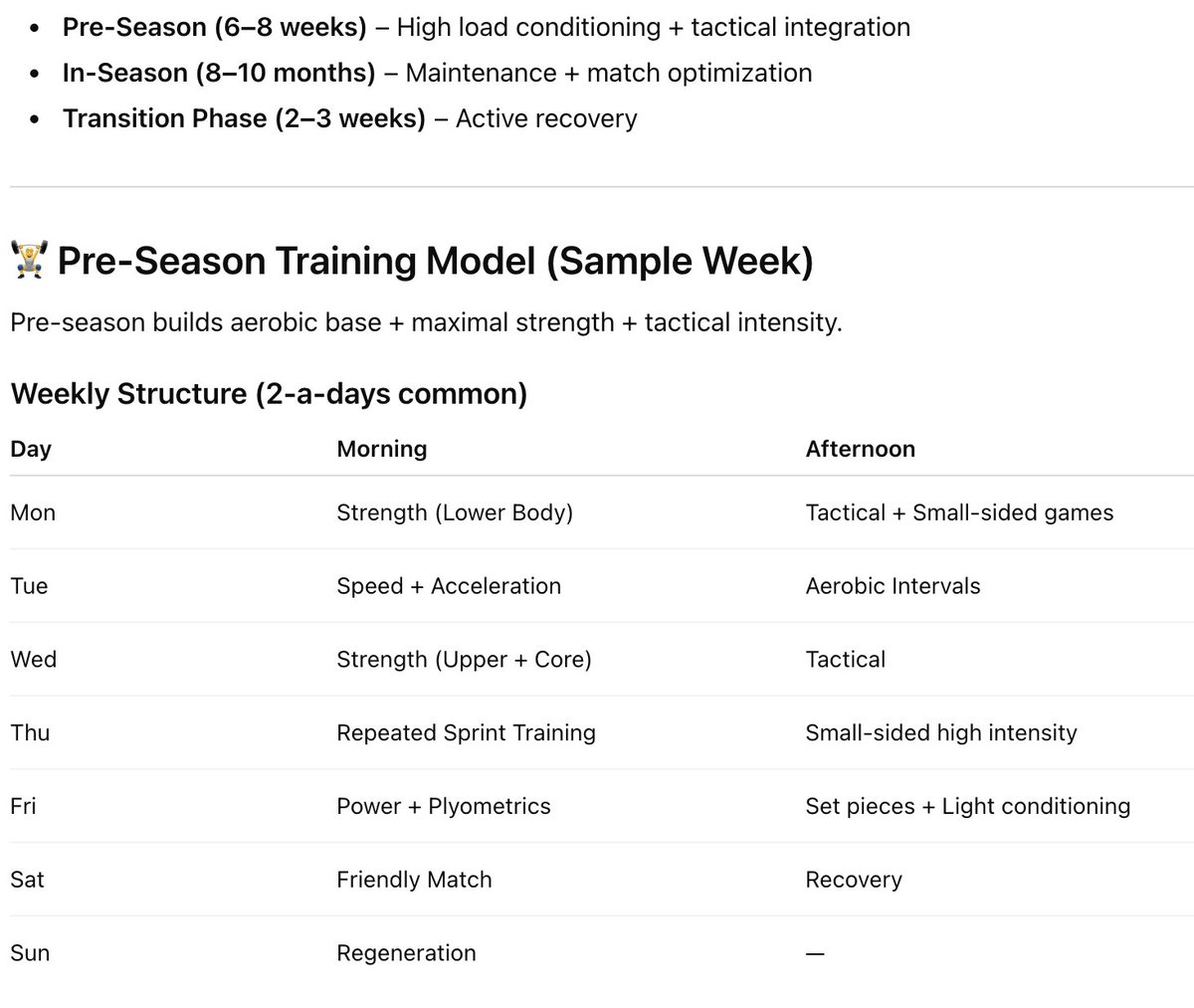 Matt Danaher tweet media