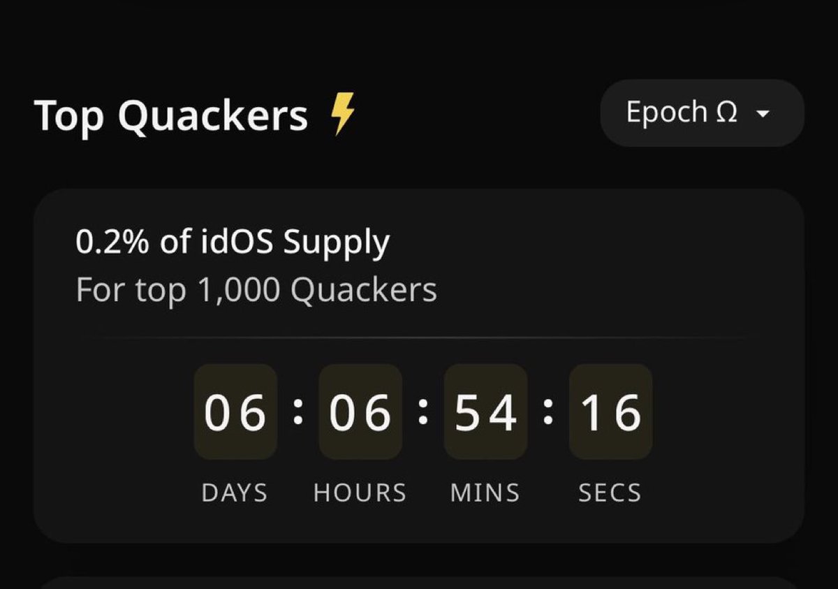 The final countdown is on! Epoch Ω of <a href="/idOS_network/">idOS</a> closes in just 6 days on March 2, marking the end of an incredible pre-launch journey.

Over 100,000 users have participated so far, proving how strong and active this community is. Every quest completed, every leaderboard point