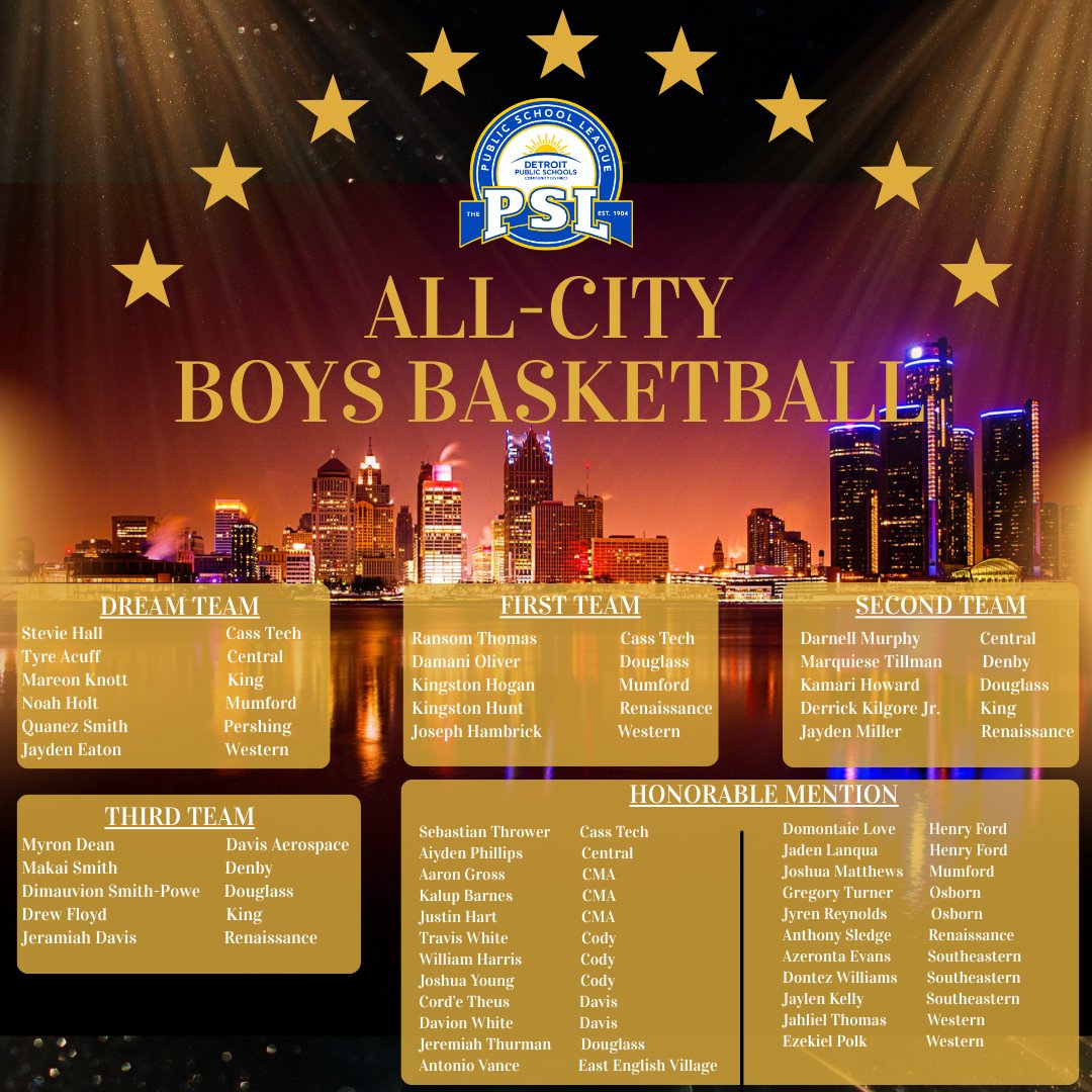 DPSCD Athletics tweet media