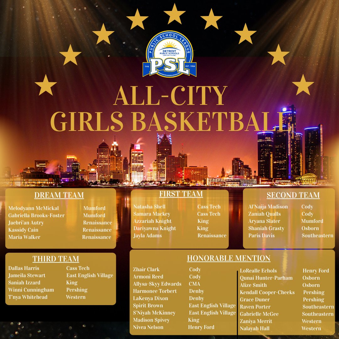 DPSCD Athletics tweet media