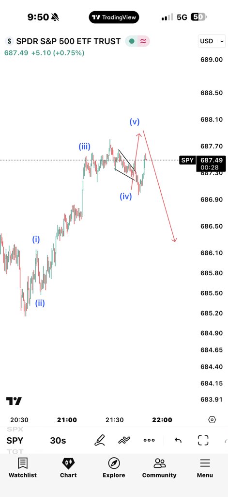 waves_sniper tweet media
