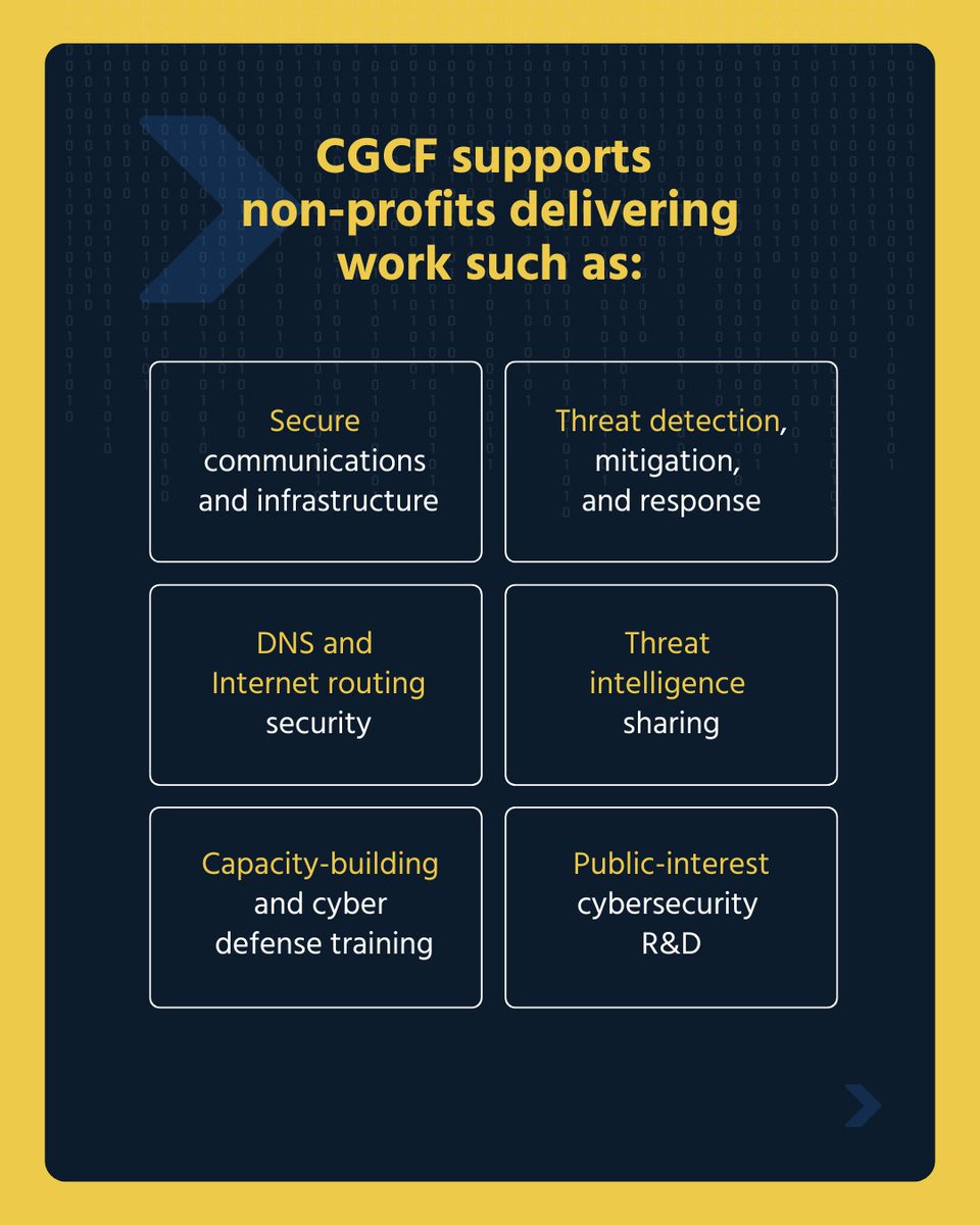 Internet Society Foundation tweet media