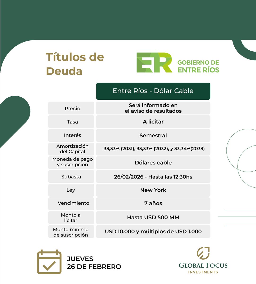 Licita pasado mañana.