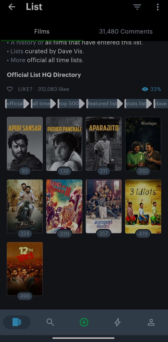 The only Indian movies in letterboxd’s top 500