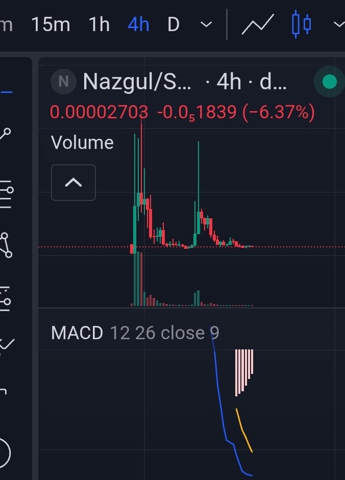 CallaertsWim's tweet photo. @cryptofergani $NAZGUL ✨️25K MC✨️AND READY!✨️
sBcJm9DdbJxi25v2c6Zaxe5n5ceSkey4P1ViGMJpump https://t.co/pJporQBJg2