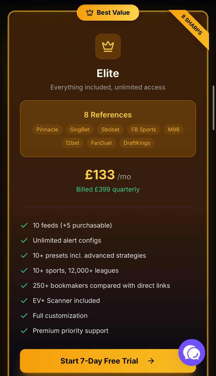 OddsNotifier.io tweet media